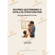 Routines Quotidiennes Enfants | Harmonie Familiale
